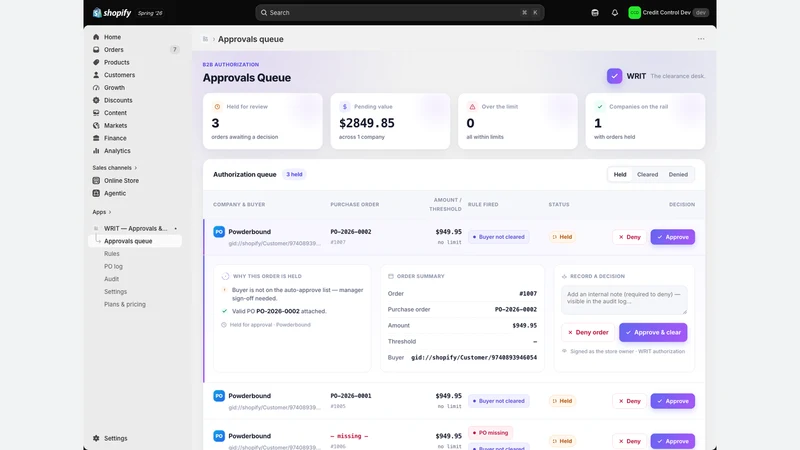 WRIT — Approvals & PO for B2B