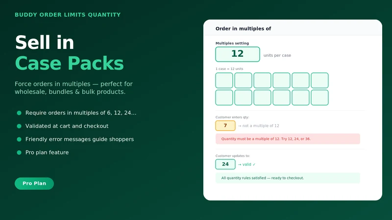Buddy Volume Discounts & Rules
