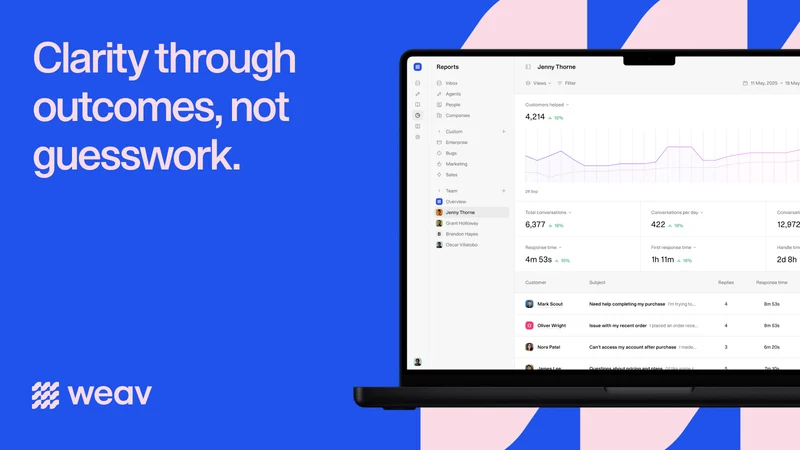 Weav — AI Customer Service
