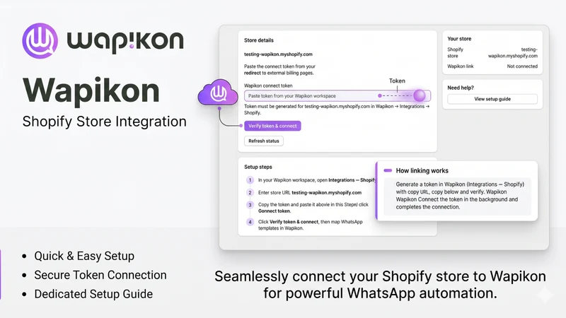 Wapikon‑WhatsApp Marketing