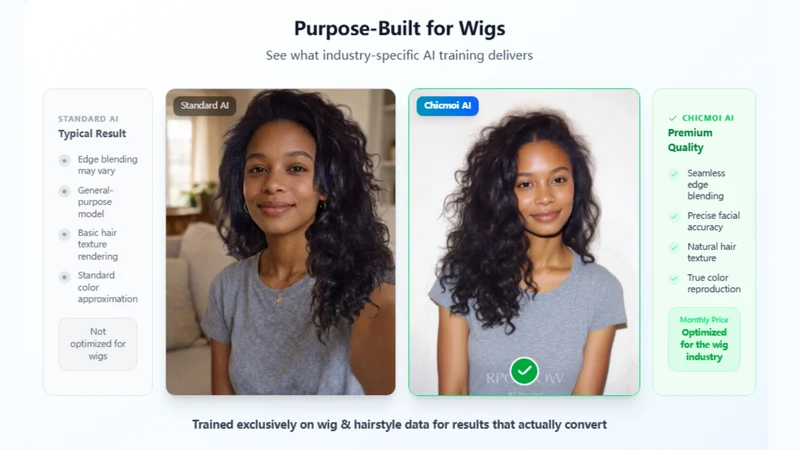 Chicmoi Virtual Wig Try‑On