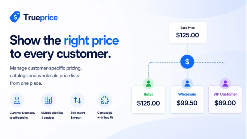 True Price