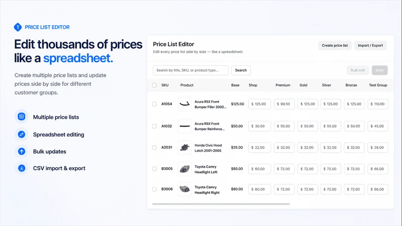 True Price
