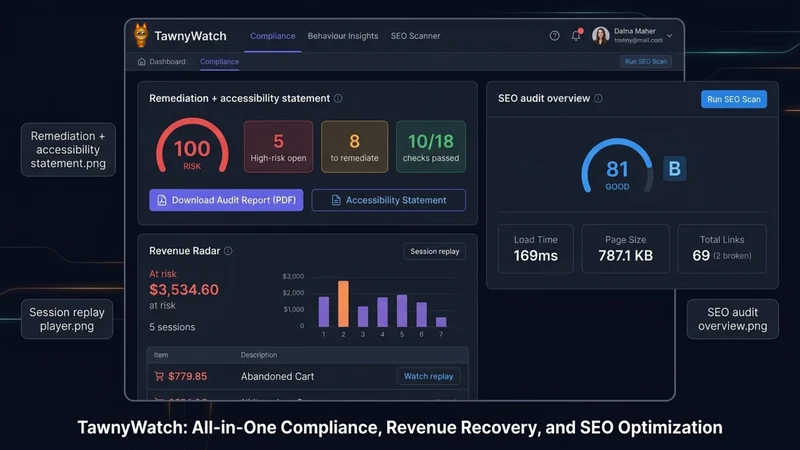 TawnyWatch ADA Accessibility