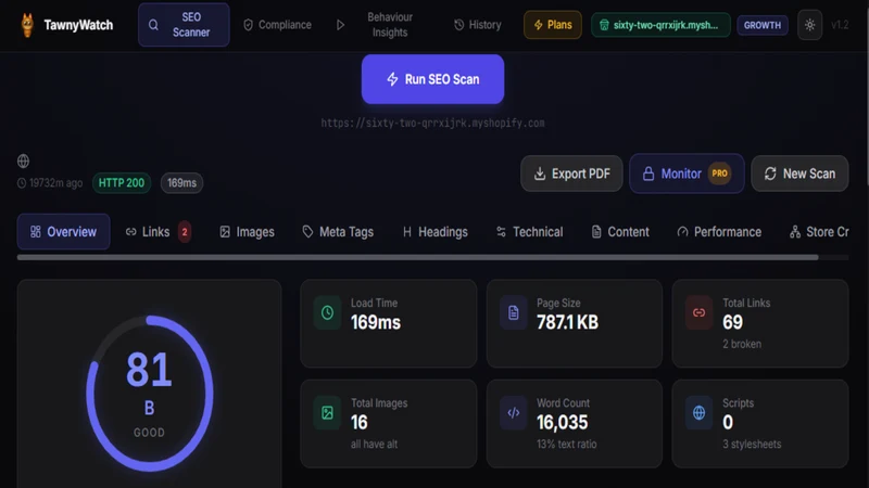 TawnyWatch ADA Accessibility