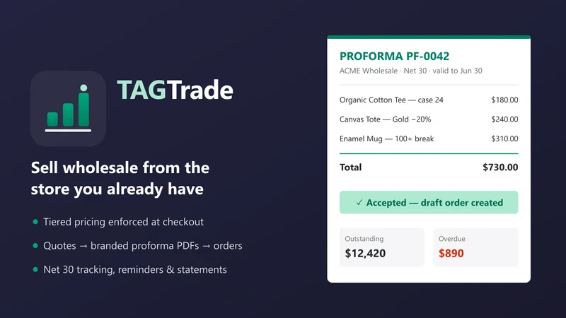 TAGTrade ‑ B2B & Wholesale