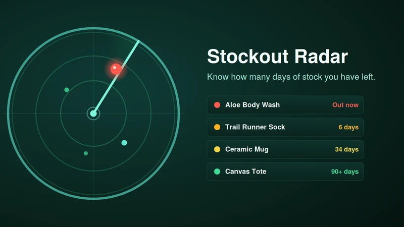 Stockout Radar