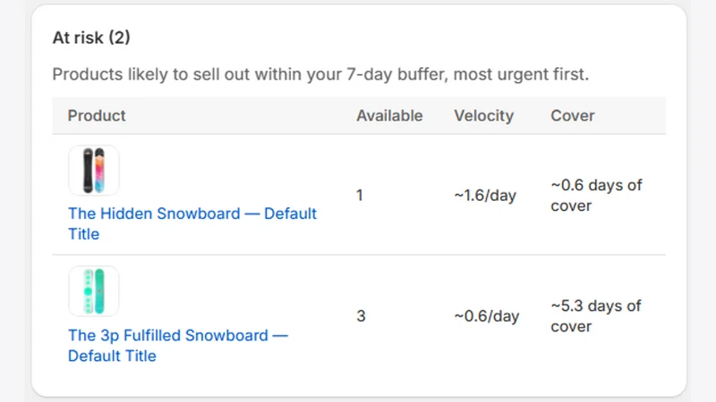 Stock Scout: Low Stock Alerts