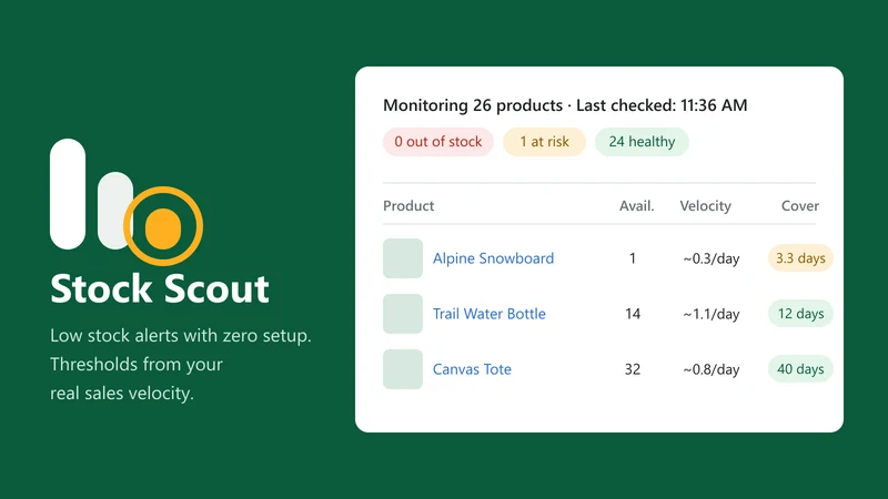 Stock Scout: Low Stock Alerts
