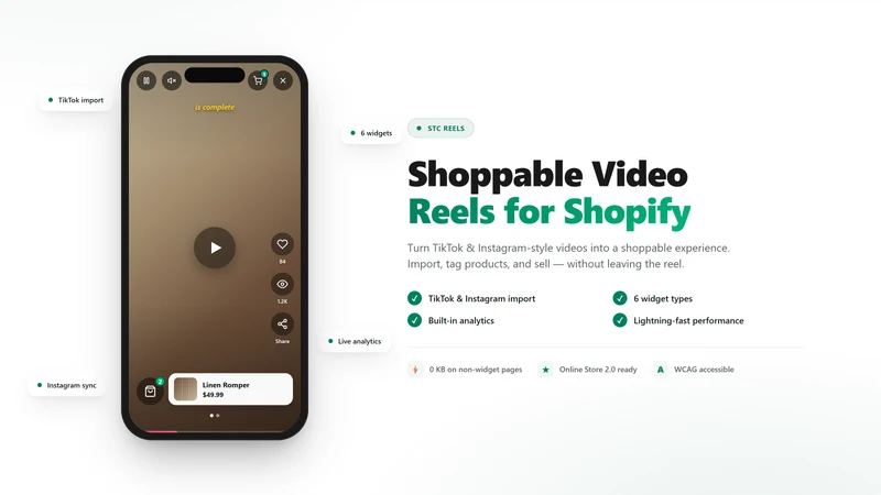 Shoppable Videos & Reels