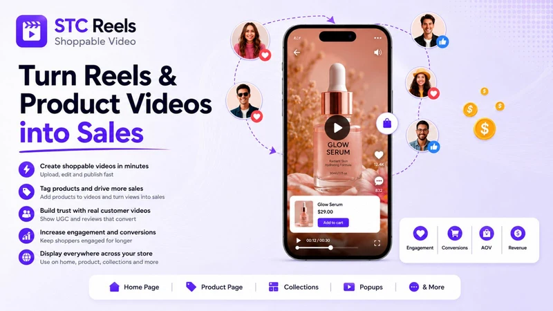 Shoppable Videos & Reels