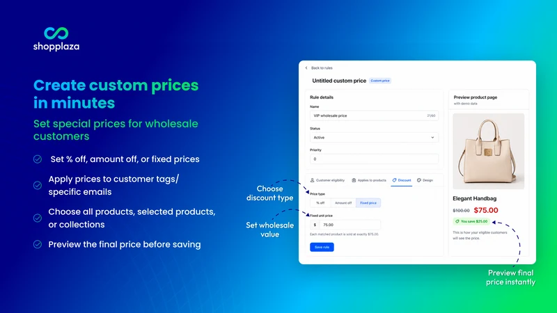 SP B2B Wholesale Pricing