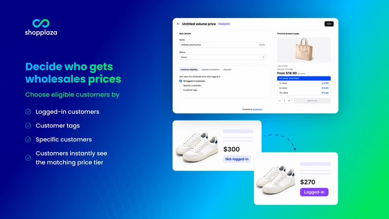 SP B2B Wholesale Pricing