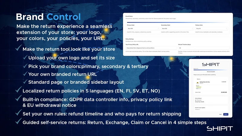 Shipit Return & Exchange