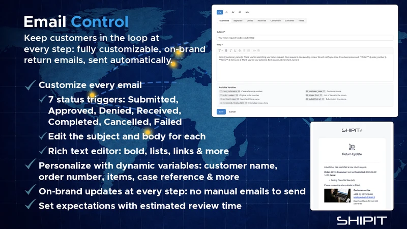 Shipit Return & Exchange