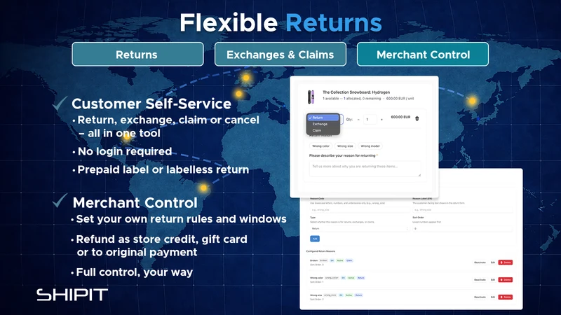 Shipit Return & Exchange