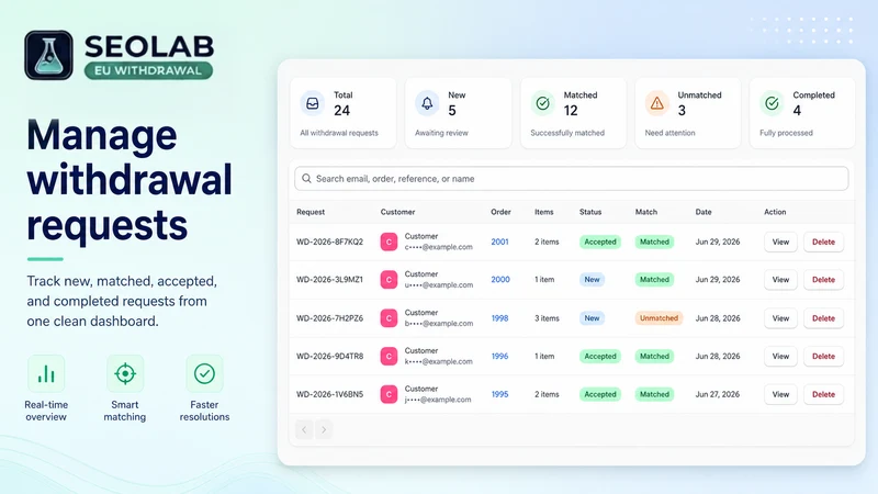 EU Withdrawal Button & Form
