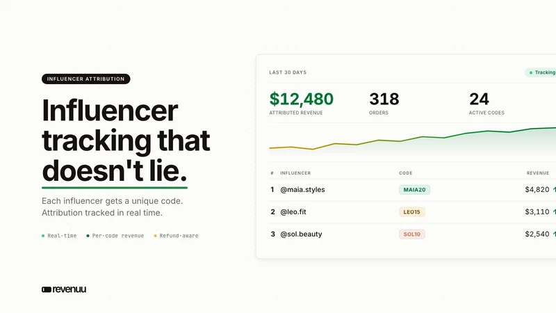 Revenuu: Influencer Tracking