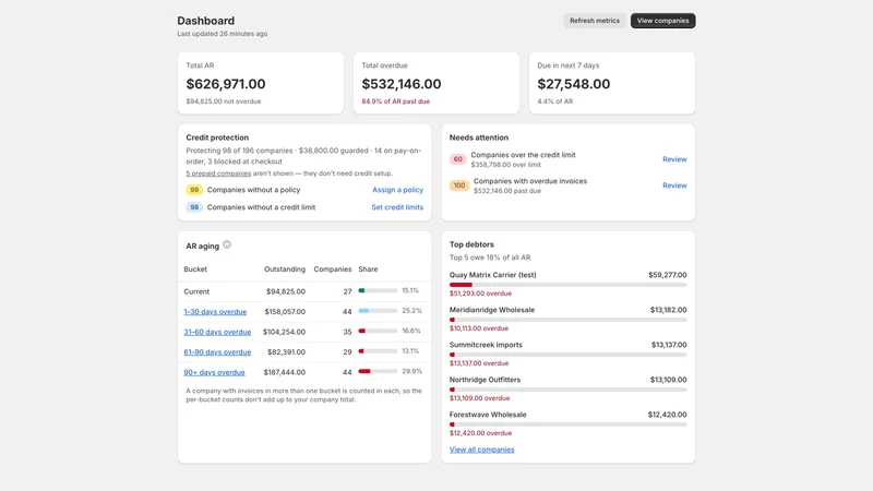 Quay: B2B Credit Limits