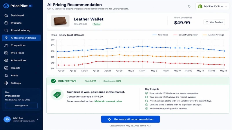 PricePilot AI