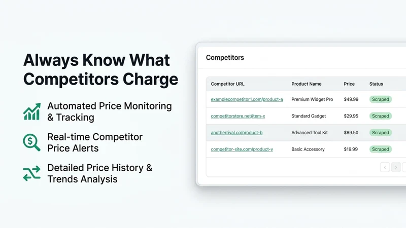 PriceIQ