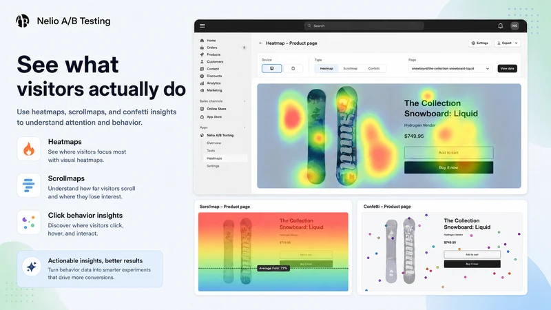 Nelio A/B Testing