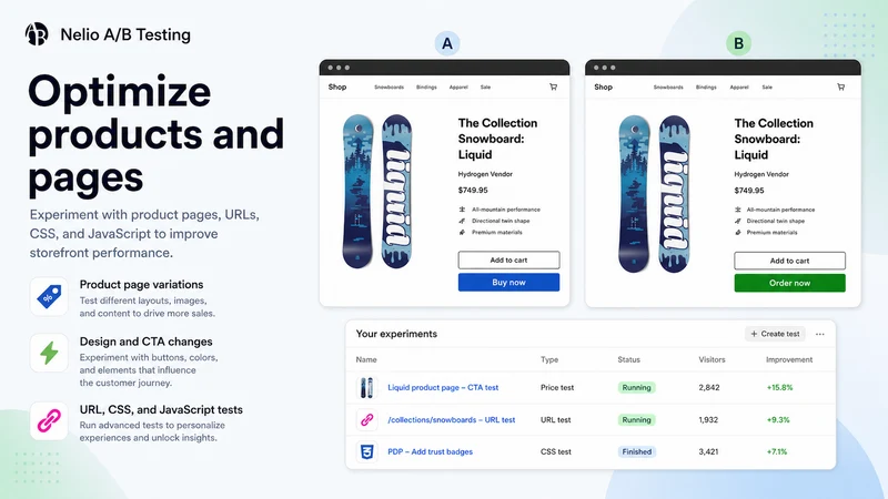 Nelio A/B Testing