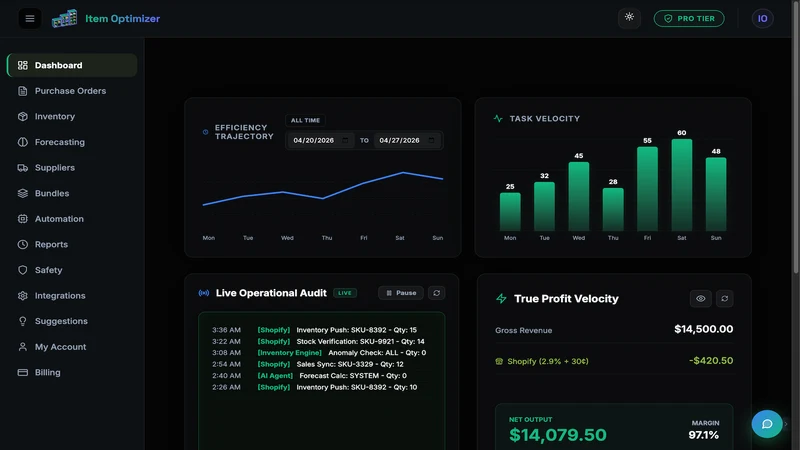 Item Optimizer