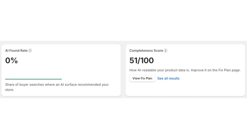 FoundRate: AI SEO & ChatGPT