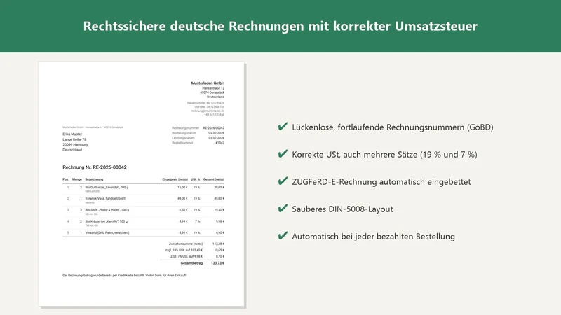 Buchfink: E‑Rechnung & Storno