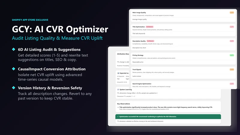GCY: AI CVR Optimizer & Proof