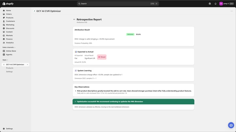 GCY: AI CVR Optimizer & Proof