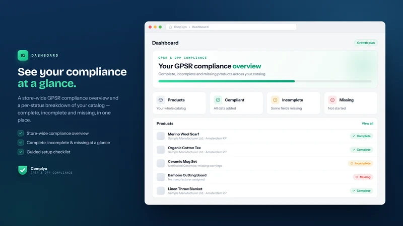 Complyo: GPSR & DPP Compliance