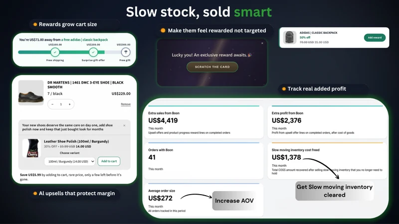Boon ‑ AI Upsell & Cross‑Sell