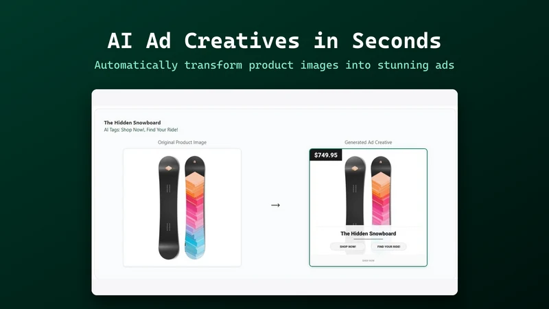 Dynamic Catalog Ads Factory