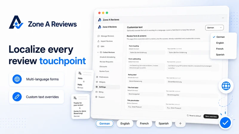 Zone A Reviews
