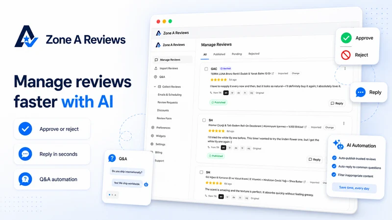 Zone A Reviews