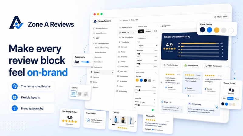 Zone A Reviews