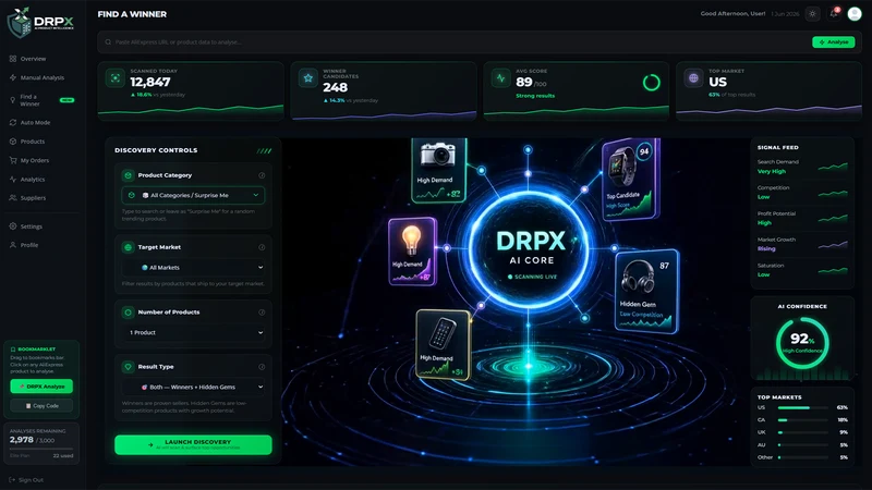 DRPX ‑ AI Product Intelligence