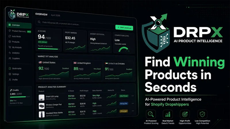 DRPX ‑ AI Product Intelligence