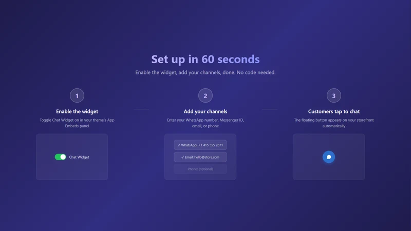 Amrita Chat Widget