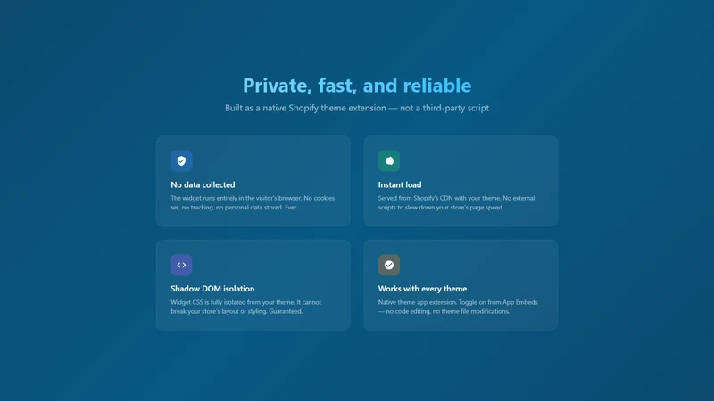 Amrita Chat Widget