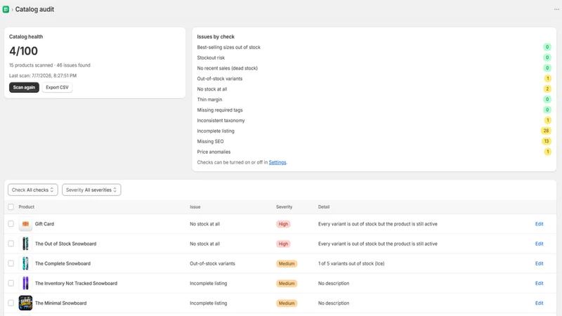 Catalyx: Catalog Audit