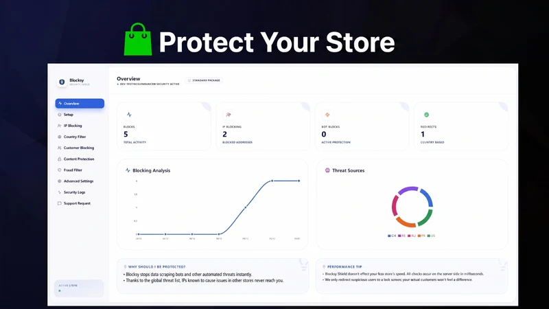 Blocksy IP Blocker & Security