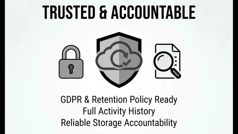 Backup & Restore ‑Backup Buddy