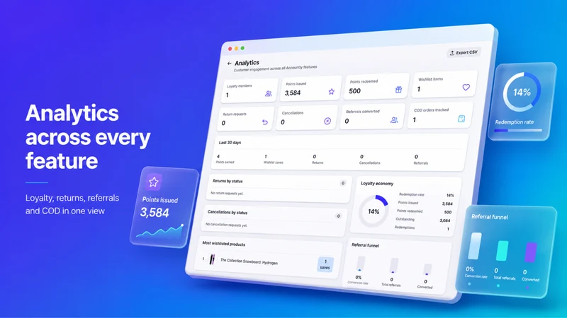 Accountly ‑ Customer Accounts