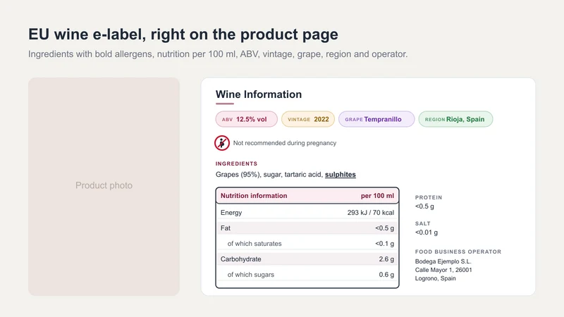 WineLabelKit