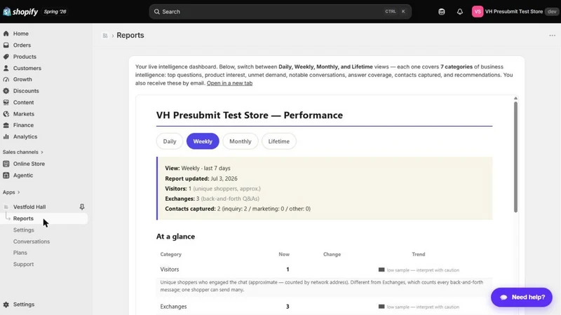 Vestfold Store Monitor & AI