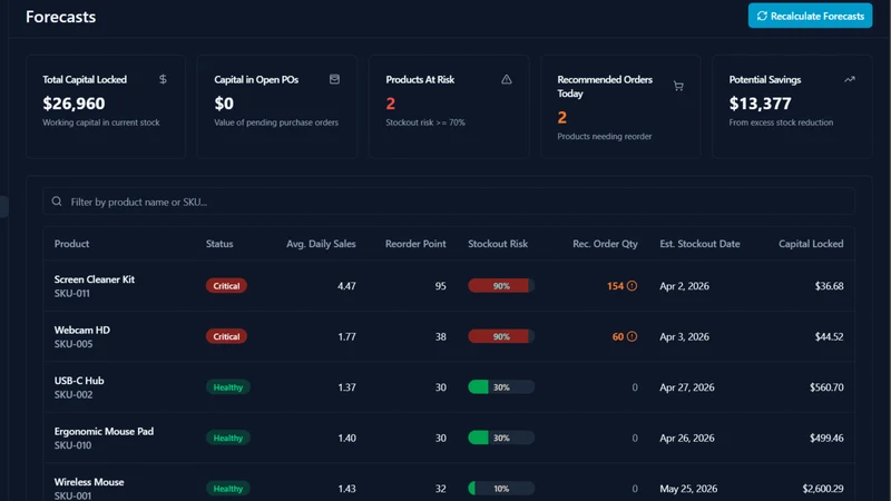 StockPilot IA