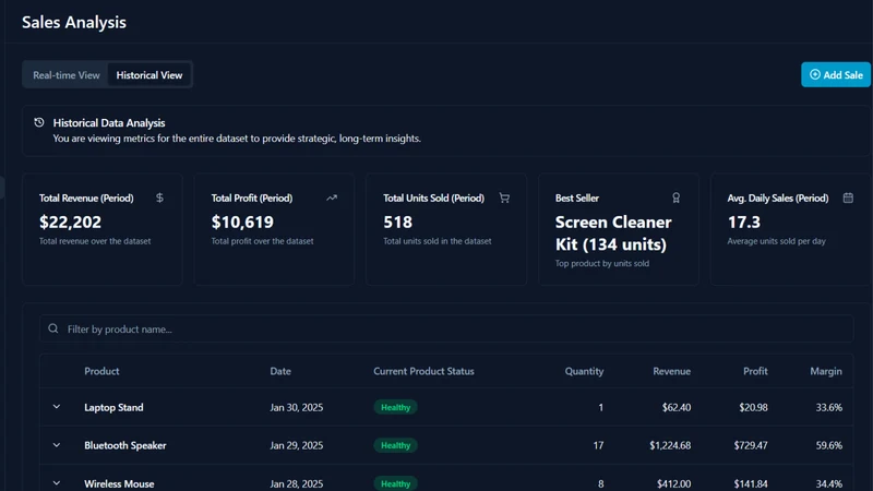 StockPilot IA